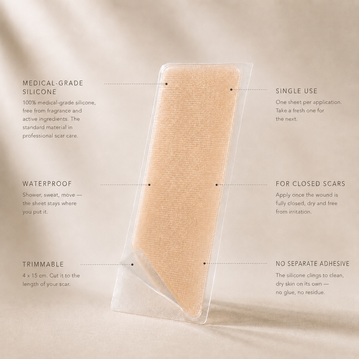 Dasselbe Pflaster, beschriftet mit sechs englischen Angaben: „Medical-grade silicone“ (100 % medizinisches Silikon, ohne Duft- und Wirkstoffe), „Waterproof“, „Trimmable“ (4 × 15 cm, auf die Narbenlänge zuschneidbar), „Single use“ (ein Streifen je Anwendung), „For closed scars“ (erst bei vollständig geschlossener Wunde) und „No separate adhesive“ (haftet ohne Kleber, ohne Rückstand).